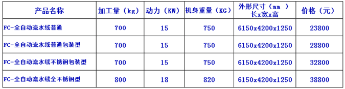 QQDƬ20171225174540.png